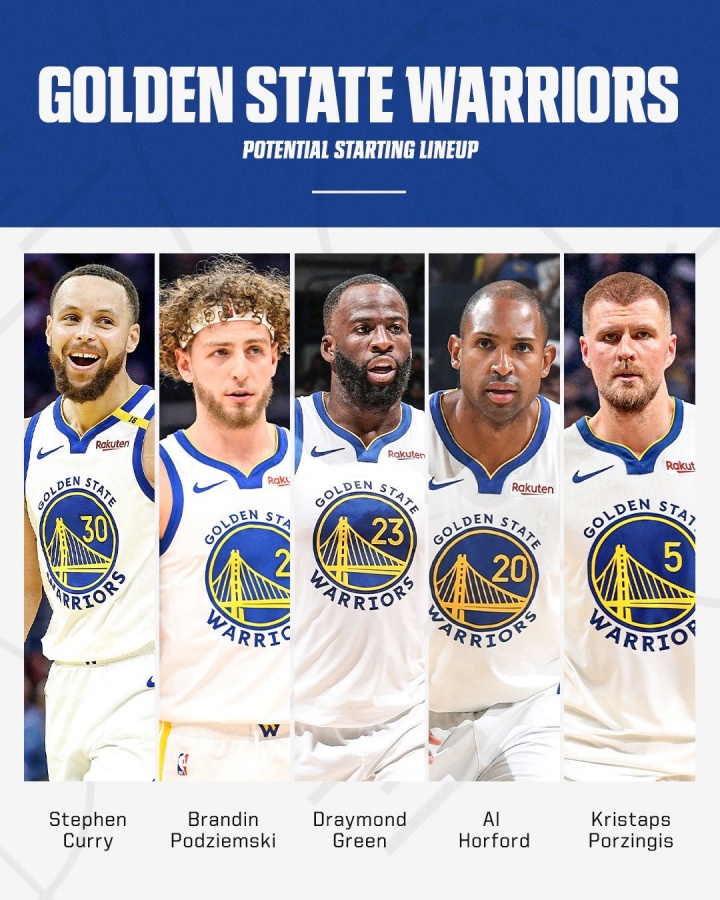2026世界杯-勇士潜在首发：库里+波杰姆+追梦+霍福德+波津 这阵容如何？
